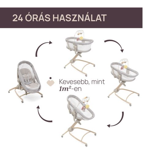 Chicco Baby Hug Armonia 4in1
bölcső-szék - Scandinavian
