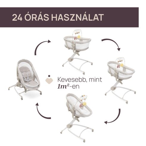 Chicco Baby Hug Armonia 4in1
bölcső-szék - Mother Pearl