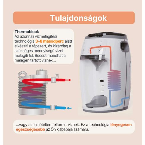 Zopa Babyccino automata tápszerkészítő készülék - Fehér