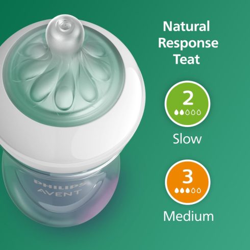 Philips Avent Natural Response Újszülött ajándékcsomag SCD878/11 üvegből készült