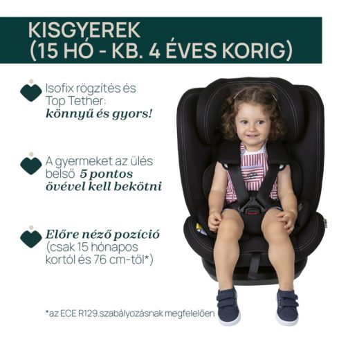 Chicco Mokita I-Size autósülés 76-150 cm - Grey Black