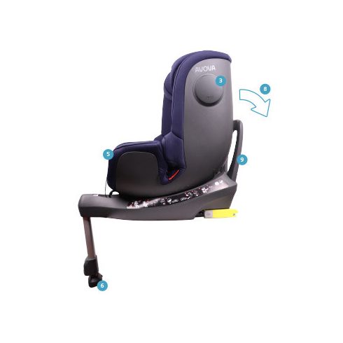 Avova Swan-Fix 0-25 kg ISOFIX biztonsági autósülés 360° fokban forgatható  - Atlantic Blue 