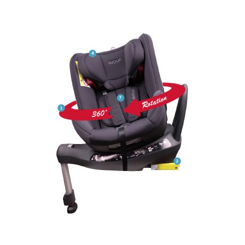 Avova Swan-Fix 0-25 kg ISOFIX biztonsági autósülés 360° fokban forgatható  - Atlantic Blue 