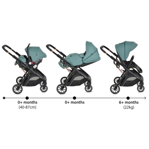 Moni Bingo 2:1 babakocsi szett - Marine-green