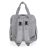 Cangaroo Mivida kismama kézi táska/hátizsák - szürke 
