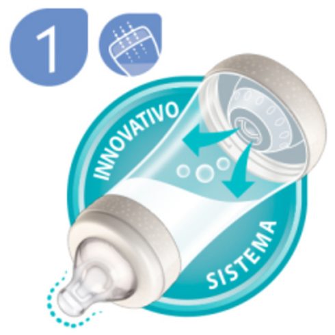 Chicco Perfect5 biofunkcionális cumisüveg 150 ml lassú folyású 0h + kék 