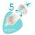 Chicco Perfect5 biofunkcionális cumisüveg 150 ml lassú folyású 0h + bézs 