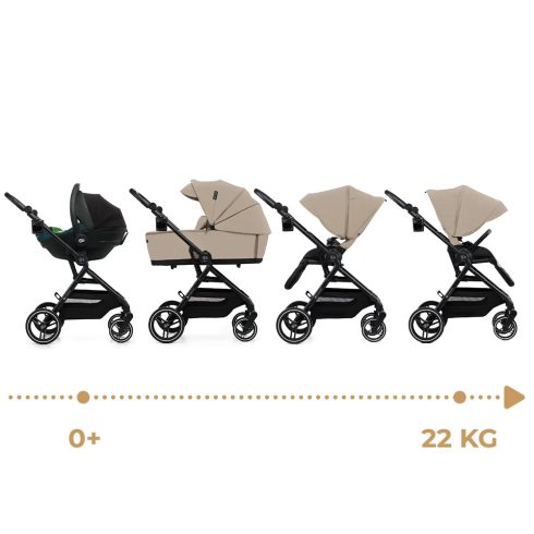 Kinderkraft YOXI  3in1 multifunkciós babakocsi - Pure Black