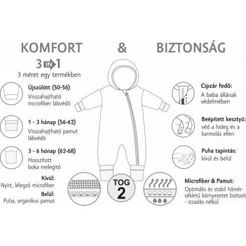 Kenguru Gold Baba pamut overál bélelt (TOG 2) 0-3 hó 
