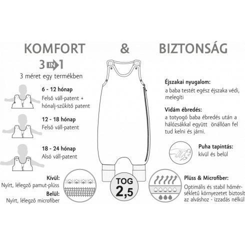 Kenguru Gold Tipegő Hálózsák "CSÍKOS" 2,5TOG 6-24hó - bagoly 