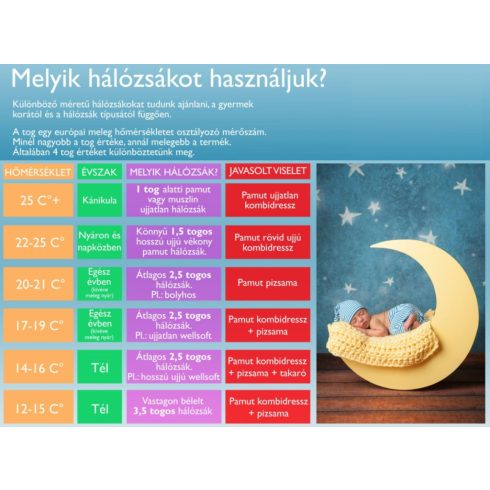 Belül bolyhos hosszú ujjú hálózsák - 2,5 TOG - Unikornis mintával (80)