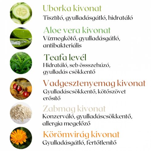 Lansinoh organikus szülés utáni nyugtató spray 100 ml