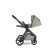 EASYWALKER Zoey 4in1 multifunkciós babakocsi Sage Green + CBX By CYBEX Aton B2 i-Size + bázis