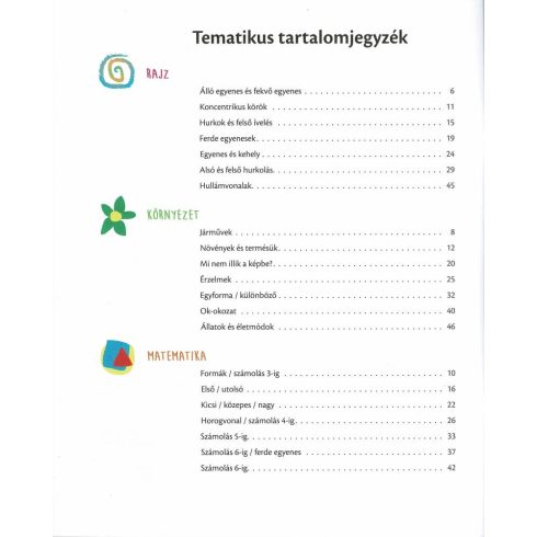 Készülünk az iskolára - 4-5 éveseknek 