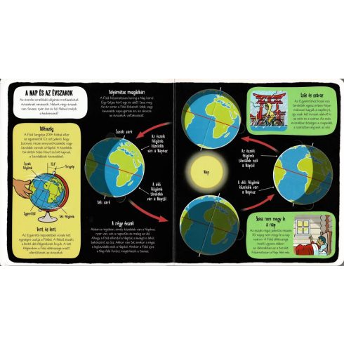 Kis felfedezők - Minden, ami időjárás 