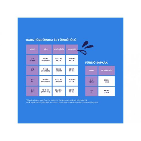 Bambino Mio úszópelenka 0-6 hónap - Finn