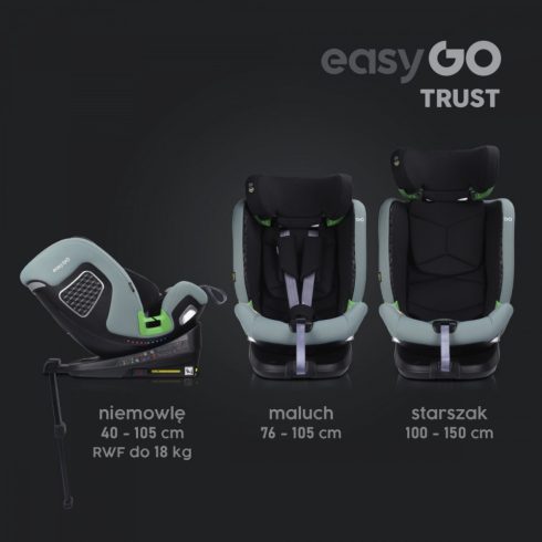 EasyGo Trust i-Size Isofix gyermekülés (40-150 cm) - Agava