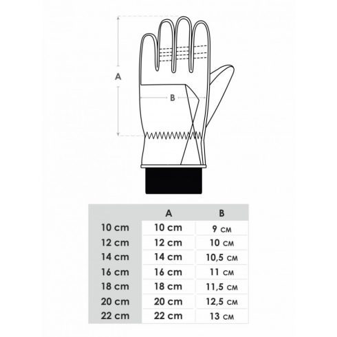 Yo! Bélelt 1 ujjas orkán kesztyű 10cm - szemüveges maci