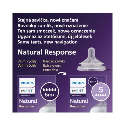 Philips AVENT SCY965/02 Natural Response etetőcumi 5 gyors átfolyású 6hó+, 2 db