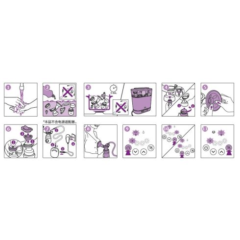 Philips AVENT Elektromos mellszívó Essential SCD323/20