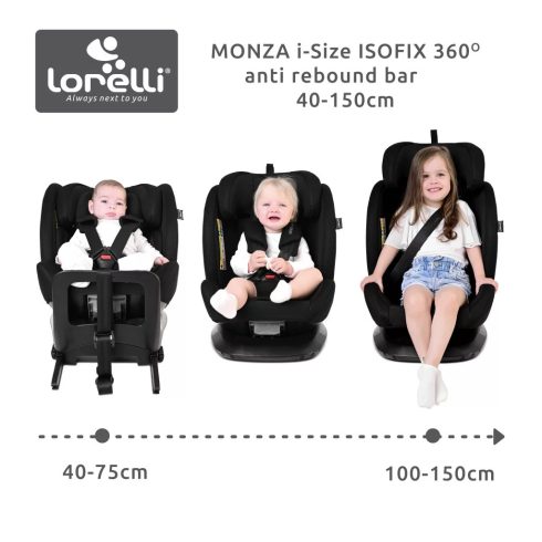 Lorelli Monza 360 i-Size autósülés 40-150cm - Green