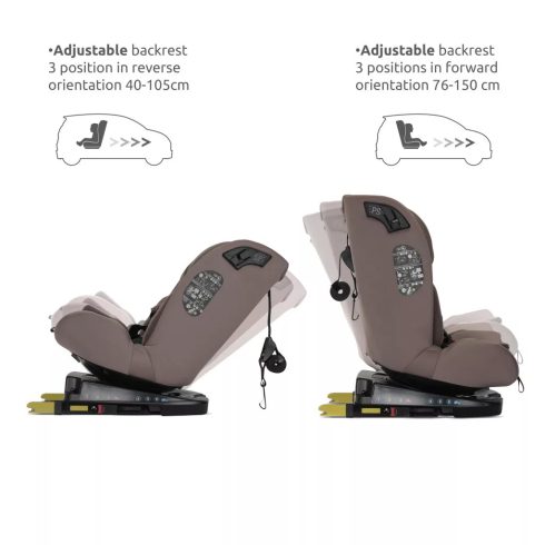 Lorelli Rodeo 360 isofix autósülés 40-150cm - Black 