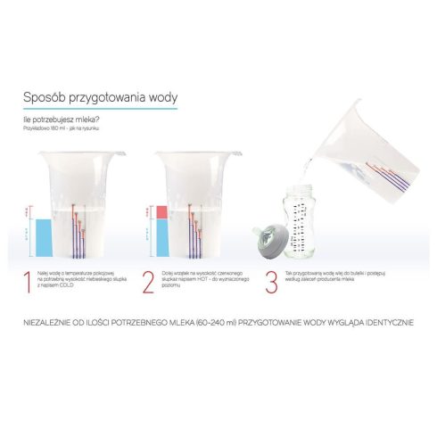 Bocioland mérőpohár 