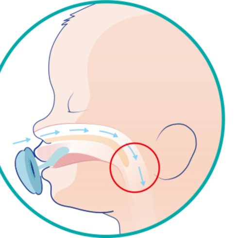Chicco PhysioForma® Micro éjszakai minicumi 0-2 hó (2 db) - kék