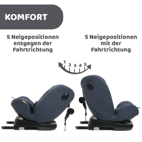 Chicco Unico Evo I-Size
fogatható Isofixes autósülés 40-150 cm -ig - India Ink