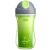 Chicco Sport Cup duplafalú, szívószálas itatókulacs 14m+ - zöld 