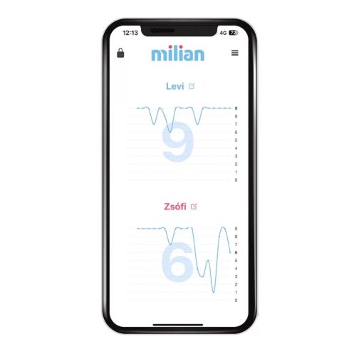 Milian Pro Bluetooth 3 érzékelőlappal