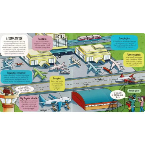 Kis felfedezők - A repülőtéren