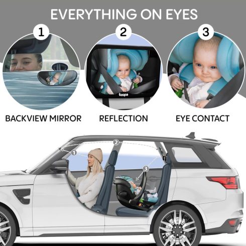 Zopa Deluxe Kis visszapillantó tükör 