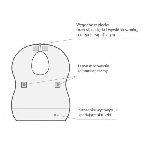 BabyOno 10 db-os eldobható előke