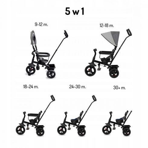 MoMi IRIS tricikli (forgatható üléssel) - Grey