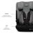   Kinderkraft I-Comfy i-Size biztonsági autósülés  76-150cm - Sötétszürke