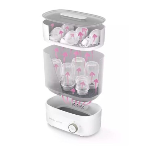 Philips Avent SCF293/00 Elektromos sterilizáló Prémium