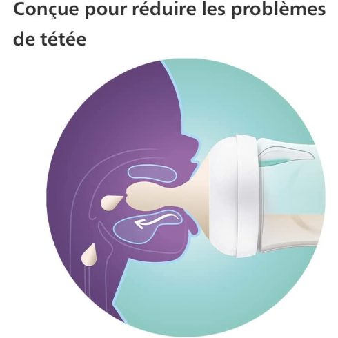 Philips AVENT Natural Response with Airfre 260 ml cumisüveg 1hó+ csillagok