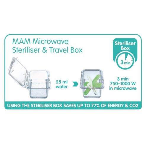 Mam Bite & Relax - 1. szakasz  2+ (kék)