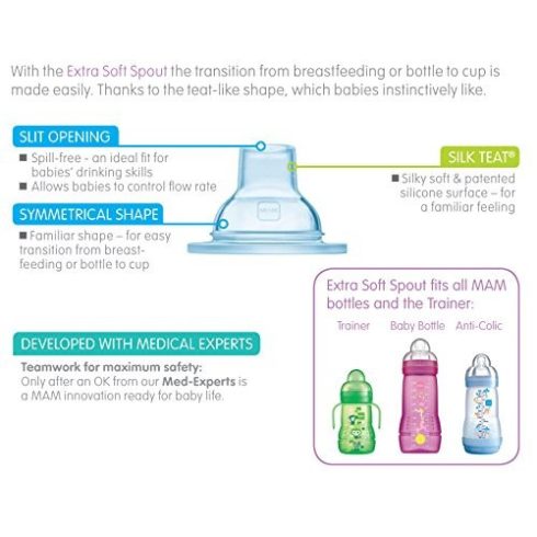 Mam 4+ extra puha ivócsőr - cumisüveghez és tanulópohárhoz 2db