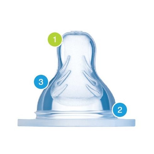 Mam szilikon etetőcumi - 4+