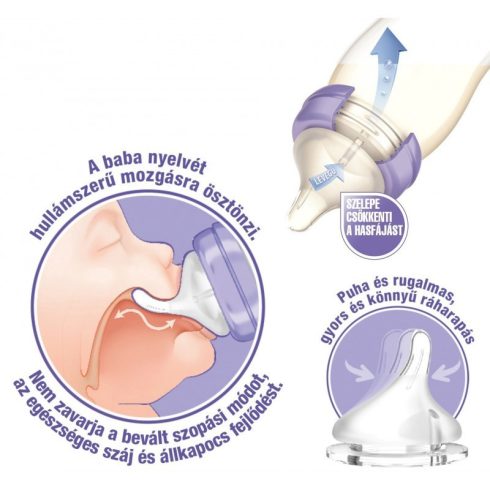 Lansinoh lassú folyású etetőcumi 2 db