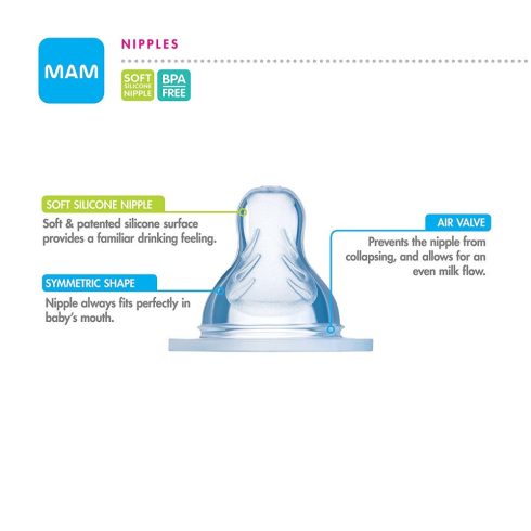 Mam szilikon etetőcumi - 6+hó